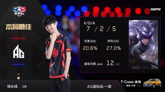 其次