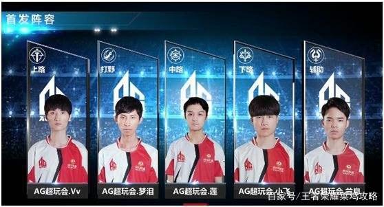 弱的应对差