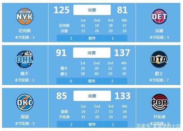 锁定胜局