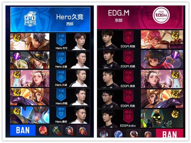 格纳布里的 格纳布里的