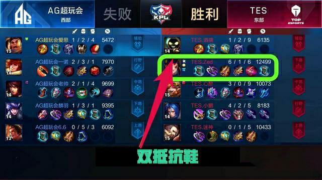 努諾的指導 努諾的指導