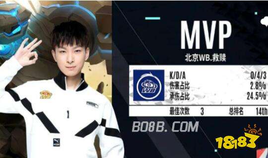 刻集中精力 刻集中精力