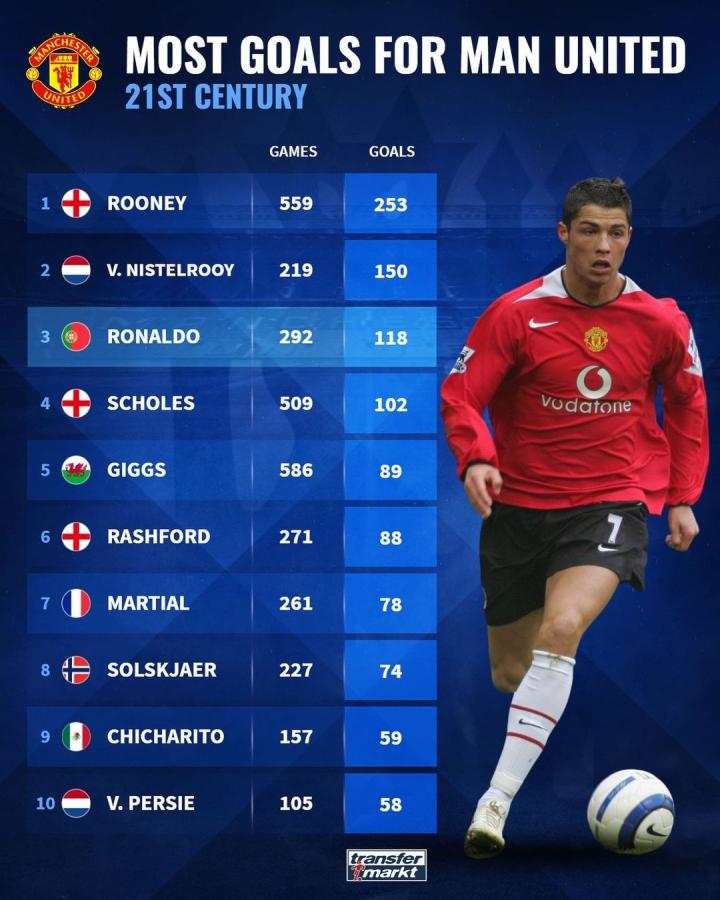 的激烈角逐 的激烈角逐