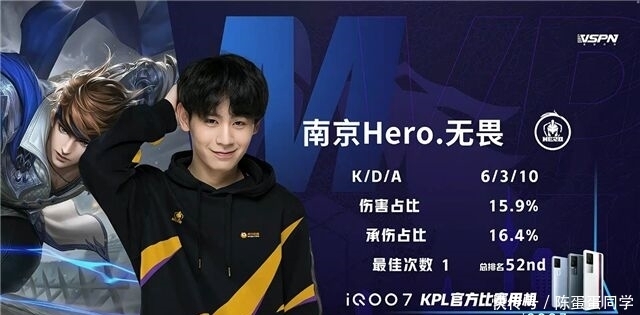 踢和维拉红军掉分 炮兵有机会缩小差距.