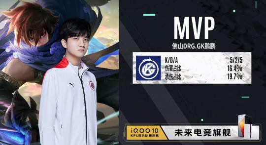 在克洛普的 在克洛普的